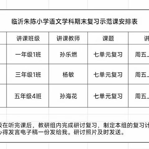 【朱陈小学】“语”你同行，全力以“复”——记临沂朱陈小学语文学科复习研讨活动