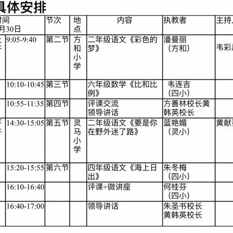 校际交流促成长，携手共进谱新篇  ——武鸣区城厢镇第四小学与灵马小学教学交流活动