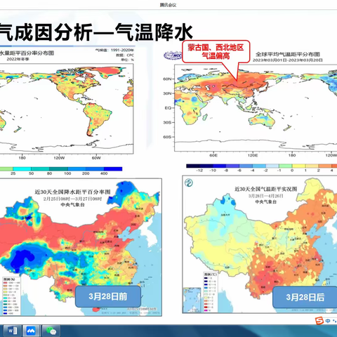 农气中心参加国家卫星气象中心组织的 “2023年春季沙尘天气卫星监测”专题视频会商