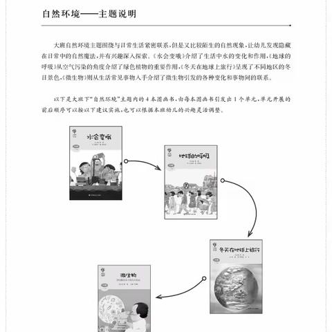 2023年大三班四月月小结