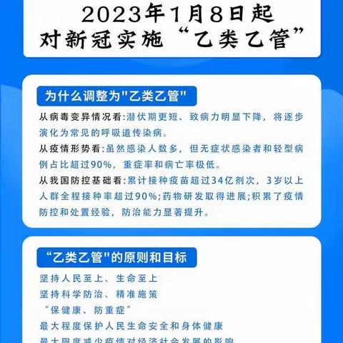 南门幼儿园——新冠病毒“乙类乙管”防护指南宣传