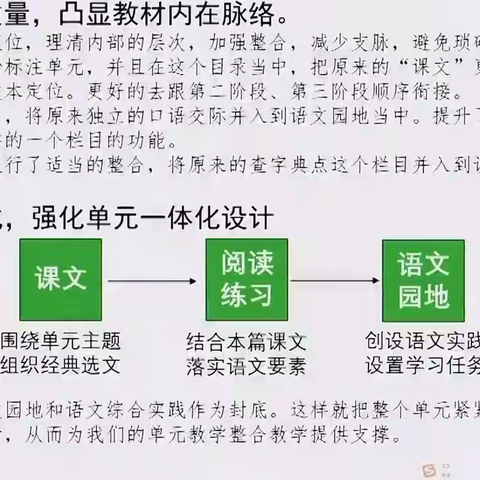 一年级新教材与大概年教学公益直播