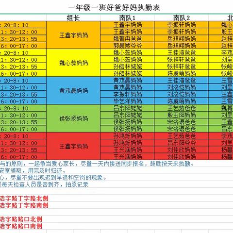 爱心护学，暖心守护——记锦绣学校1.1好爸好妈执勤日记