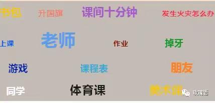 “走进小学，实现双向奔赴”十一附属幼儿园科学幼小衔接“身心准备篇”