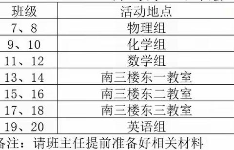 高二级部召开“六仙会”主题活动