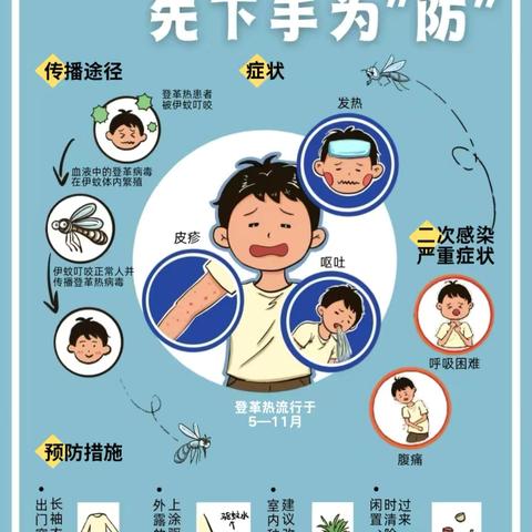 预防“两热”：基孔肯雅热与登革热防治科普——横栏华艺幼儿园