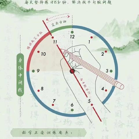 南丰北区书法社团硬笔姓名贴