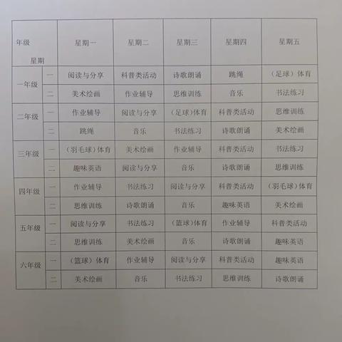 上栗镇夭埠小学2024年春季课程表及课后服务课程表