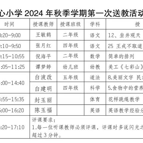 羊街中心小学党建引领、以老带新、以新促老送教下村活动——戈垤小学站