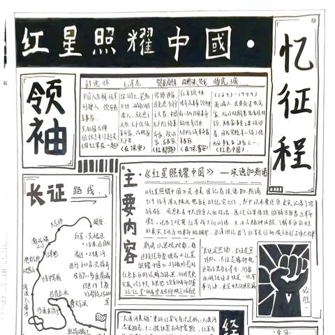 《曾经星火，今日山河》