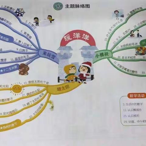 花地湖工园大班12月精彩分享