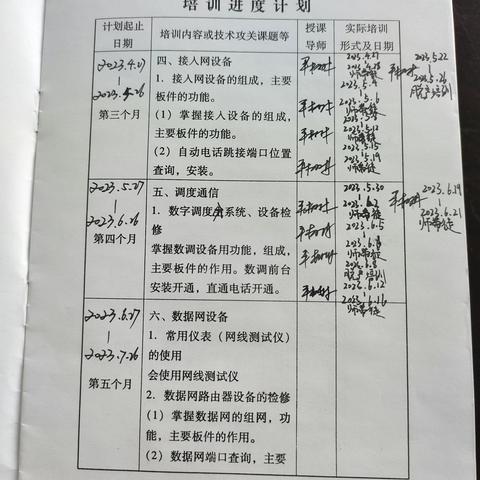 孙艺伦周工作总结6.19－6.21