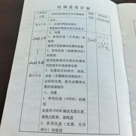 2023.8.7－2023.8.11孙艺伦周工作总结