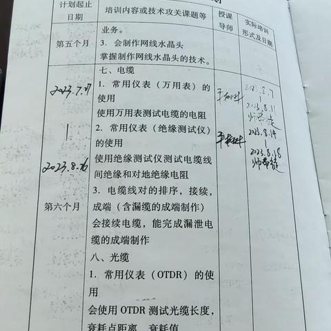 2023.8.14－2023.8.18孙艺伦周工作总结