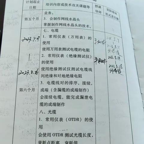 2023.9.11–2023.9.15工作总结孙艺伦