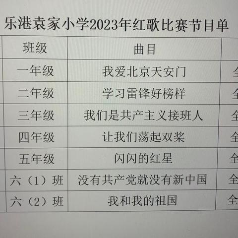 乐港镇袁家小学“迎六一 唱红歌”歌咏比赛