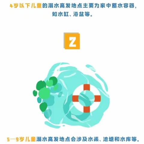 严防学生溺水