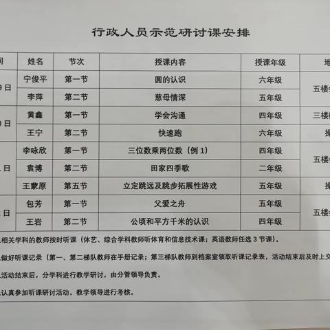 课堂提质 领导先行——胜利街小学开展行政人员示范研讨课活动