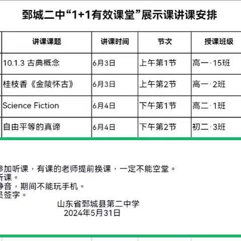 鄄城二中开展“1+1有效课堂”展示课教学活动