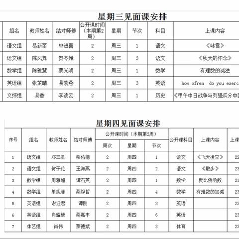 新蕾初绽放，磨砺促成长 ——记2023年新进教师见面课活动