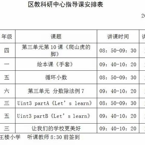 凝心聚力促教研 精准指导提质量 ——区教科研中心走进王楼小学听评课活动纪实