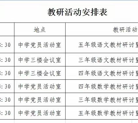 集体备课凝智慧，共同研讨促成长——南王店镇学区小学集体备课活动