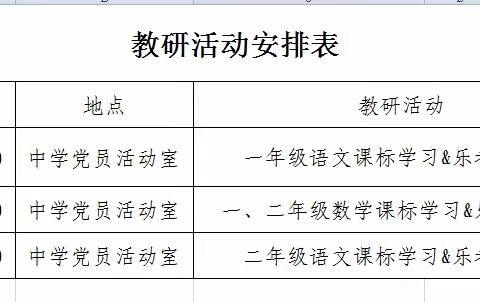 南王店镇学区组织一二年级乐考研讨暨新课标学习活动