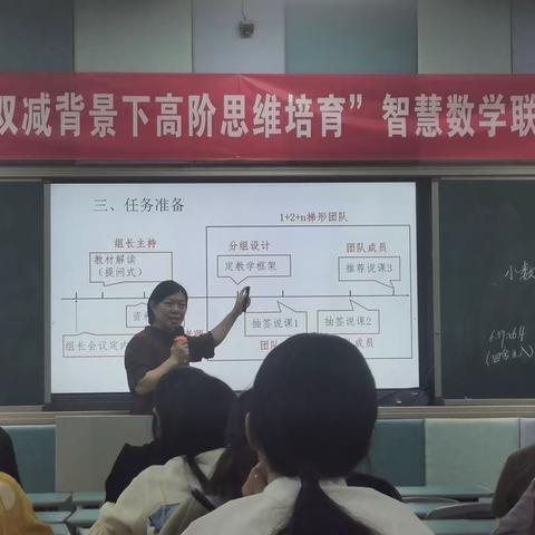 2022学年下 第18周工作汇总