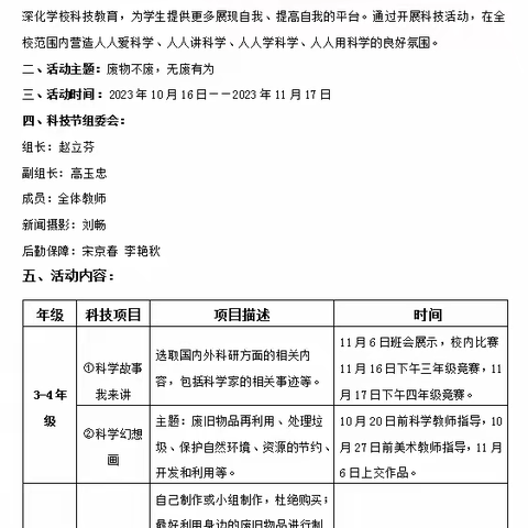 “废物不废，无废有为” ——迁安市第七实验小学科技节活动三年级专场