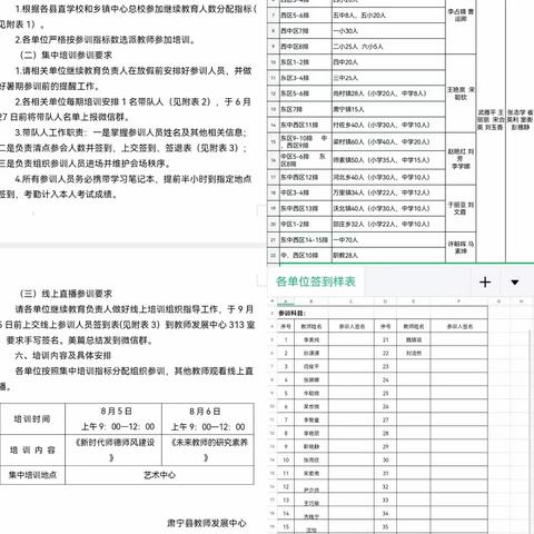 教师培训共成长，蓄势待发新征程——2023年暑期教师继续教育线上培训进行时……