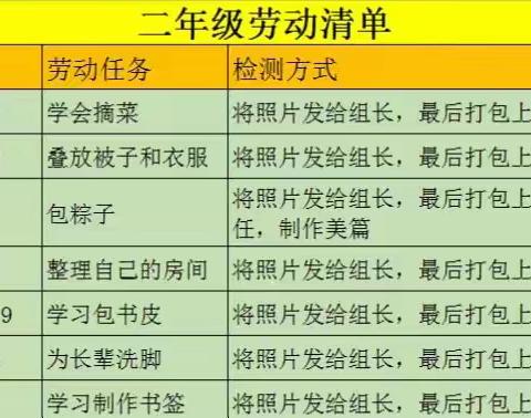 “劳动最光荣 劳动最伟大”伊宁市第二十六中学二年级劳动实践活动