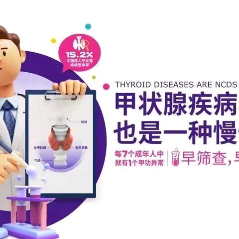 【国际甲状腺知识宣传周】守护健康，从“甲”开始