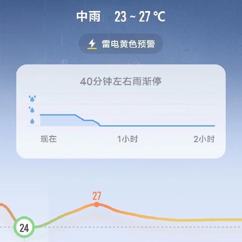 下雨天，糖友外出要谨防患上“糖足”