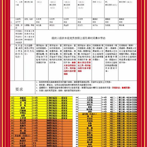 党员担当亮身份  志愿服务暖人心—长春市第八十七中学党委“有担当、讲奉献、树风尚”主题党日志愿活动