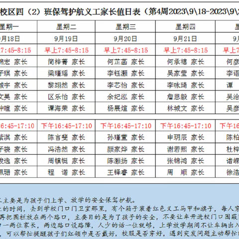 护航有我，安全有你——明德四年（2）班第4周