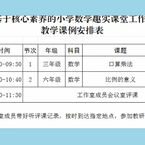 携手共舞 向春而行——记孙晗基于核心素养的小学数学趣实课堂工作室课例展示活动