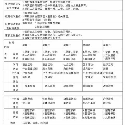 家园共育 “云端”共享——大三班第7周活动速递