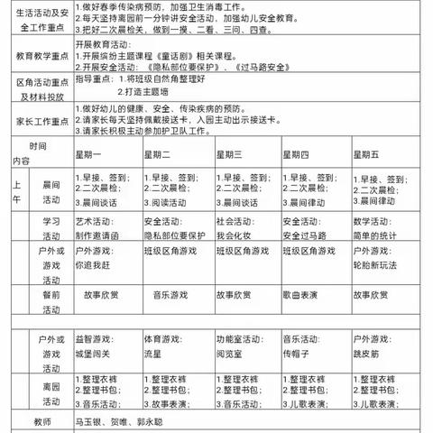 家园共育 “云端”共享——大三班第9周活动速递