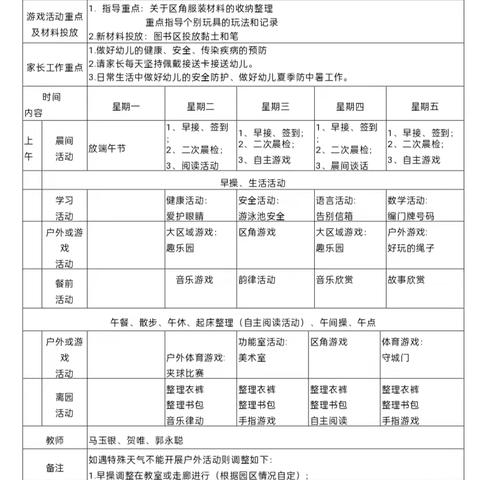 家园共育 “云端”共享——大三班第16周活动速递