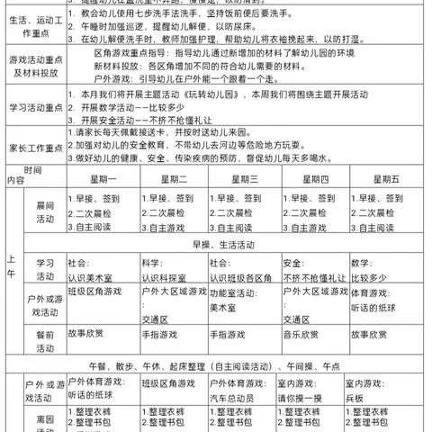 家园共育 “云端”共享——小三班第7周活动速递