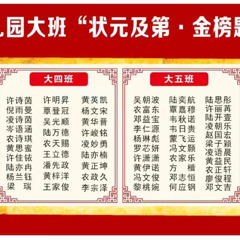 2024年靖西市蒲公英幼儿园大班“状元及第，金榜题名”毕业典礼活动美篇