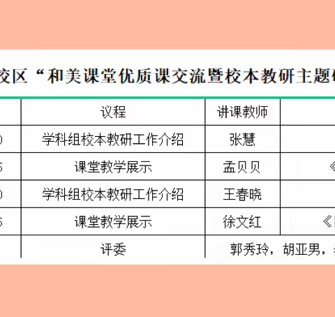 课题引领促发展——北临城小学现代校区语文和美课堂优质课展评活动