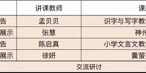 课题引领促发展，深耕细研待花开——北临城小学现代校区“课题化校本教研开题报告暨和美课堂示范交流活动”