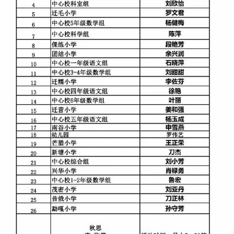 比赛筑素养、教师素养绽芳华———永平镇第一小学第三届教师技能素养大赛