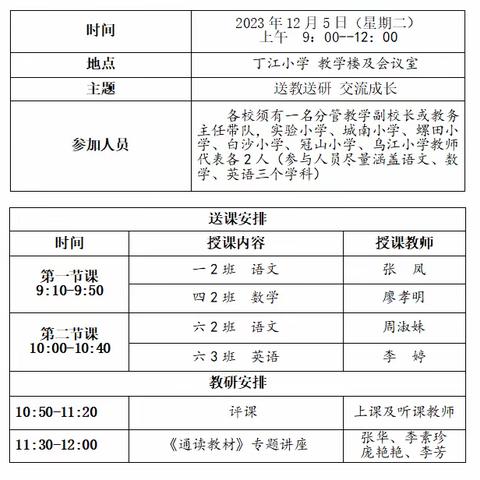 情暖送教，交流成长——吉水县小学第二片区“送教送研”教学联盟活动