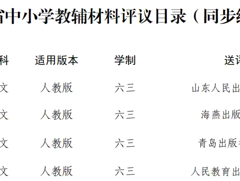 张湾镇吕沟小学2025年秋季教辅征订公示