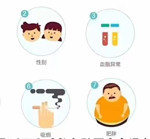 【中西医结合医院心内科】带你一起了解冠心病