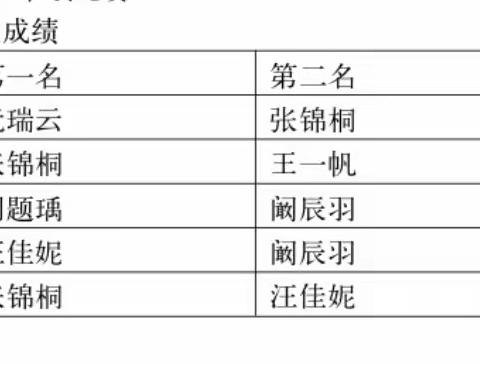 福泰华庭幼儿园第12届单项冬运动会中班