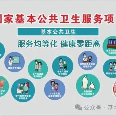 甘泉中心卫生院2025年国家基本公共卫生服务项目宣传月 ——“回顾、传承，展望”十五年基本公共卫生服务，我服务，你健康”
