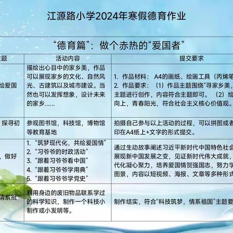 福蛇贺岁尝“五味” 多彩寒假践“五育” 格尔木市江源路小学寒假五育作业